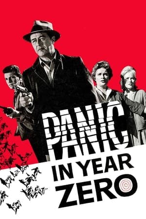 Panic in Year Zero! Online em HD