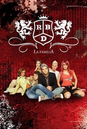 RBD: A Família Online em HD