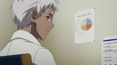 Assistir Jormungand Temporada 1 Episódio 10 Online em HD