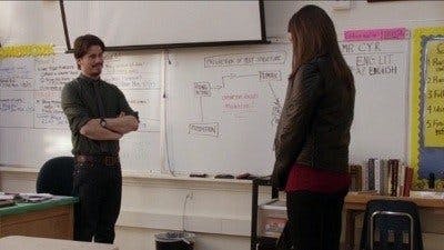 Assistir Parenthood – Minha Família Temporada 4 Episódio 15 Online em HD