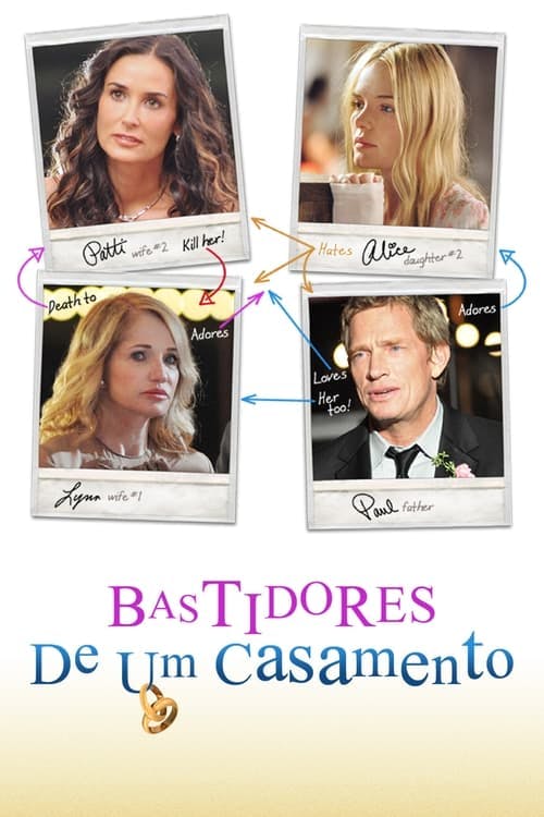Bastidores de um Casamento poster