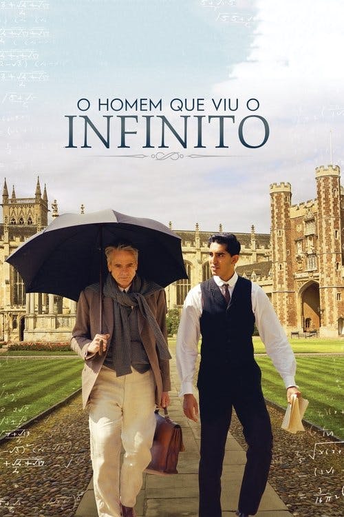 O Homem Que Viu o Infinito poster