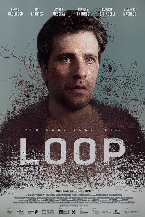 Loop poster