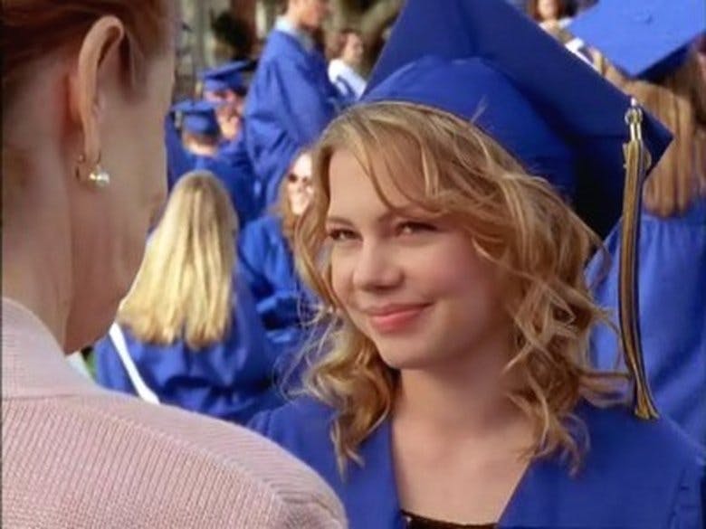 Assistir Dawson crece Temporada 4 Episódio 22 Online em HD