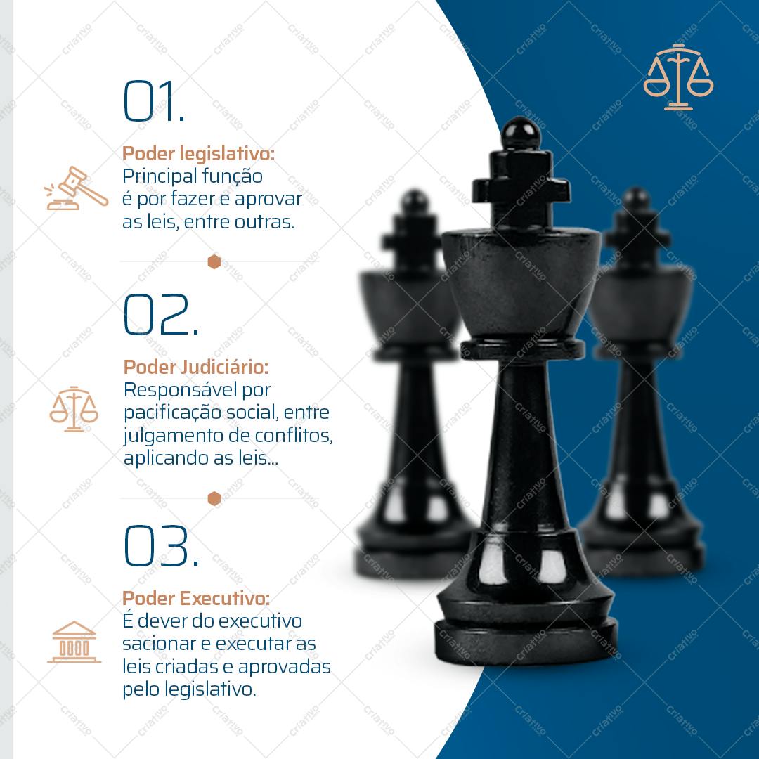Infográfico sobre os Poderes Brasileiros PSD Editável