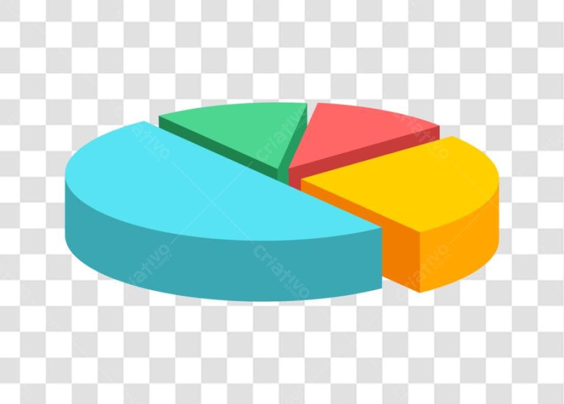 Gráfico Pizza PNG com fundo transparente