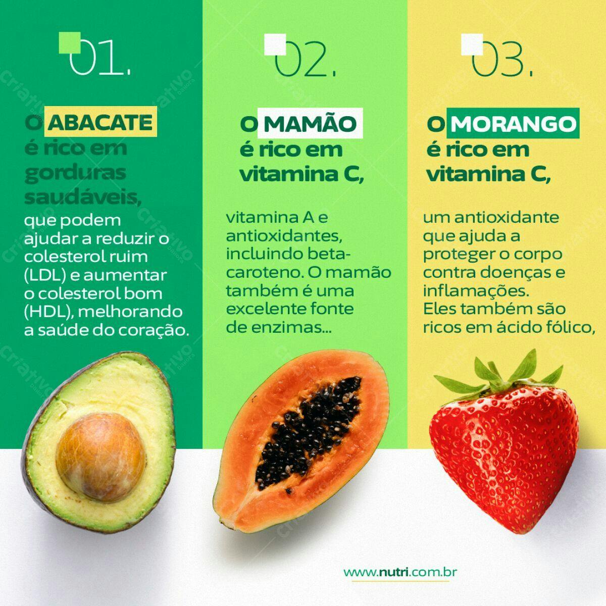 Infográfico Frutas Saudáveis PSD Editável