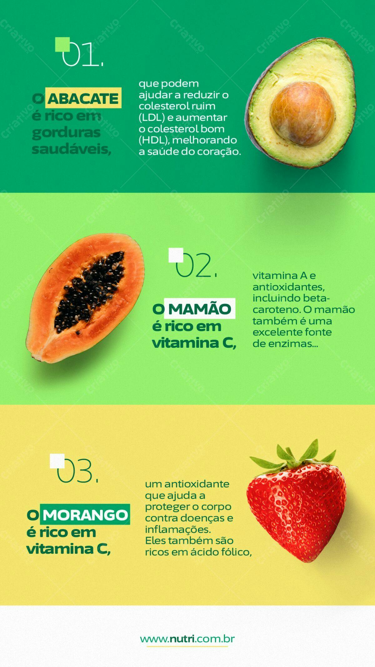 Infográfico Frutas Saudáveis PSD Editável
