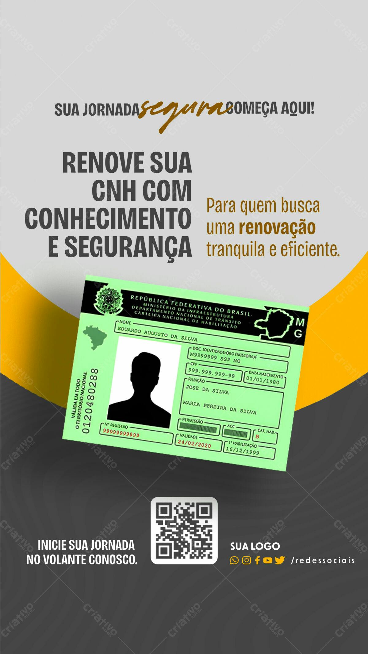 PSD para Renovação CNH PSD Editável