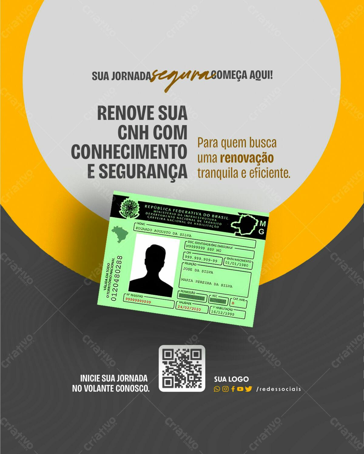 Modelo CNH Renovação PSD Editável