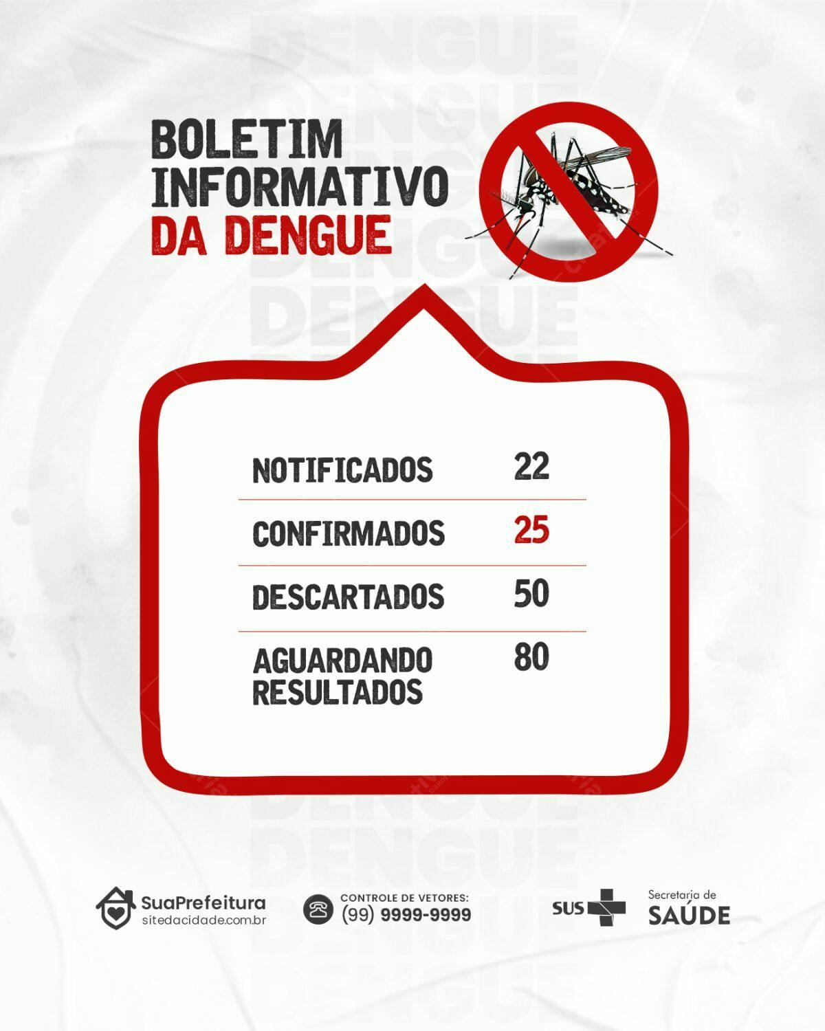 Boletim Informativo Dengue PSD Editável