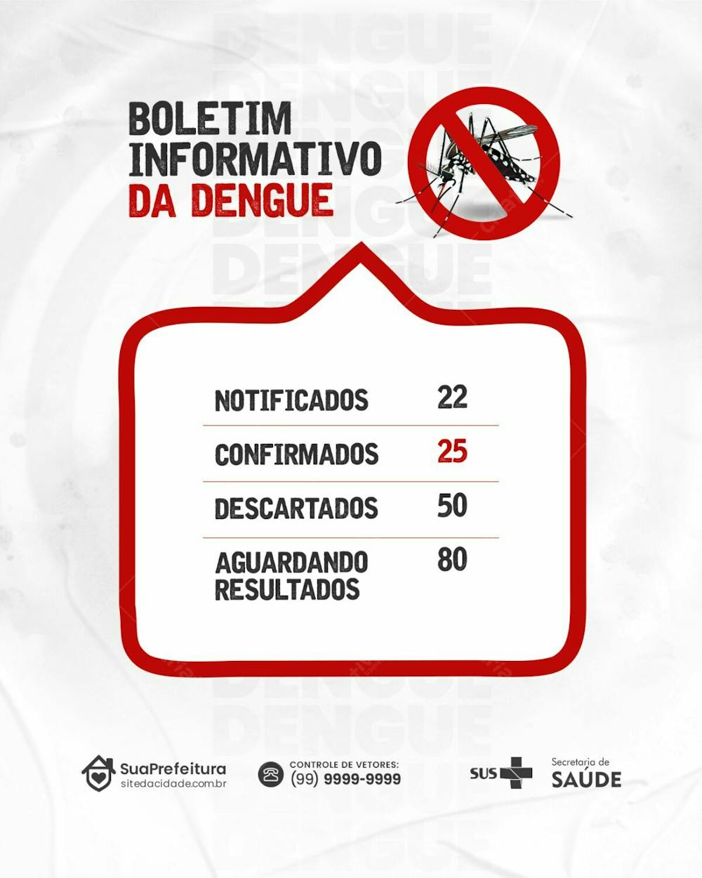 Conscientização contra a Dengue SOCIAL MEDIA