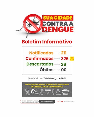 Social media sua cidade contra a dengue boletim informativo