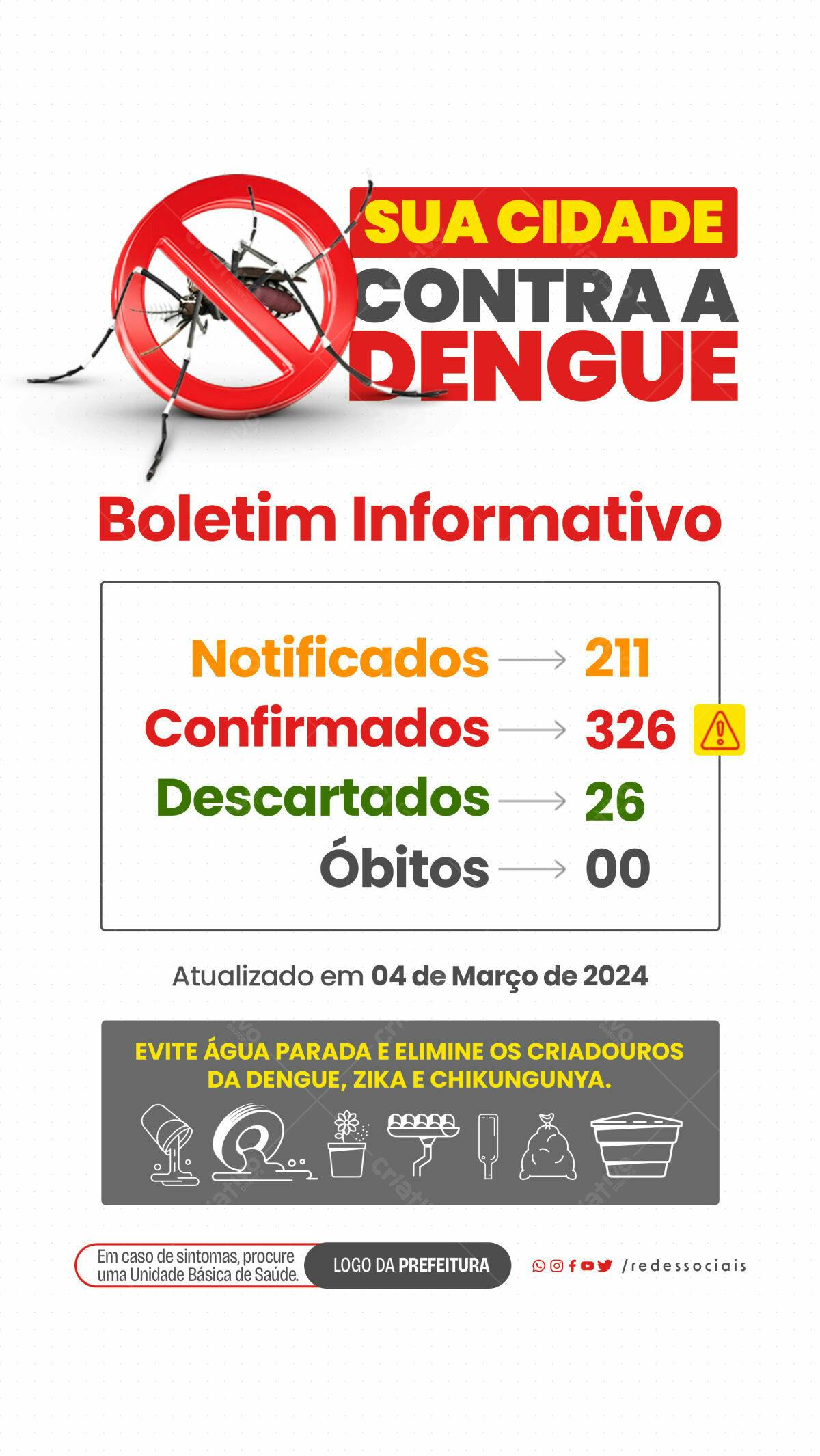 Boletim Informativo Dengue PSD Editável