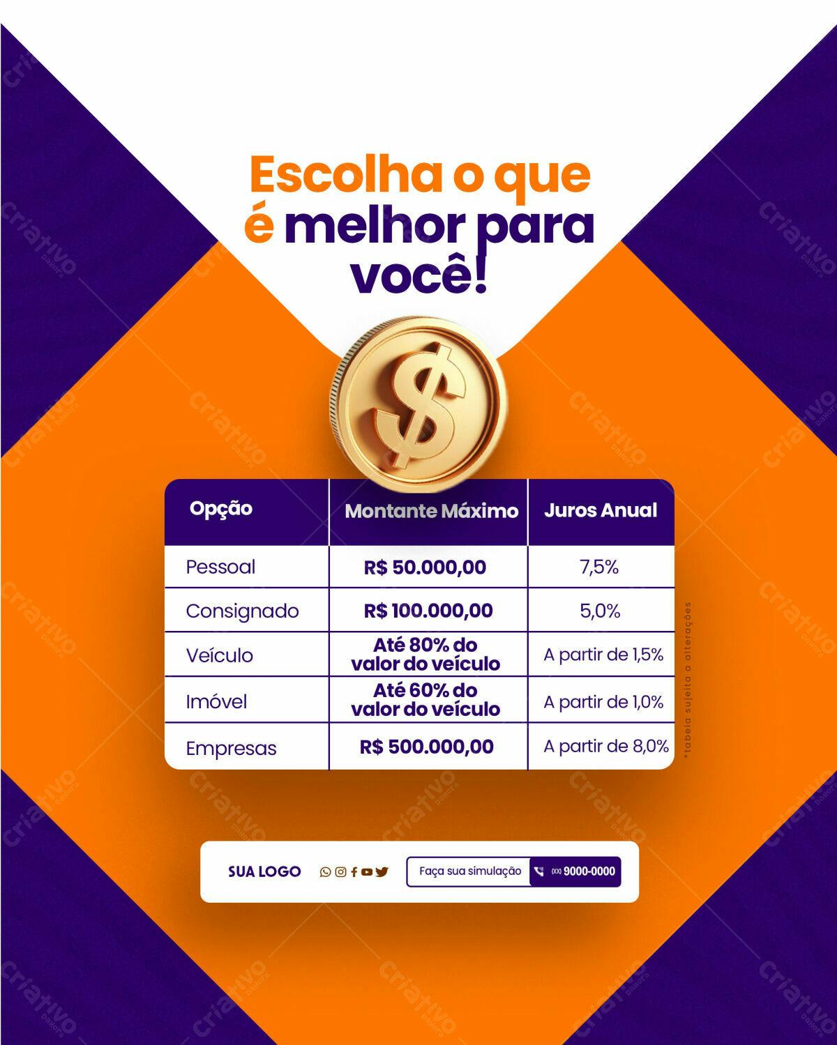 Flyer Empréstimo Financeiro PSD Editável