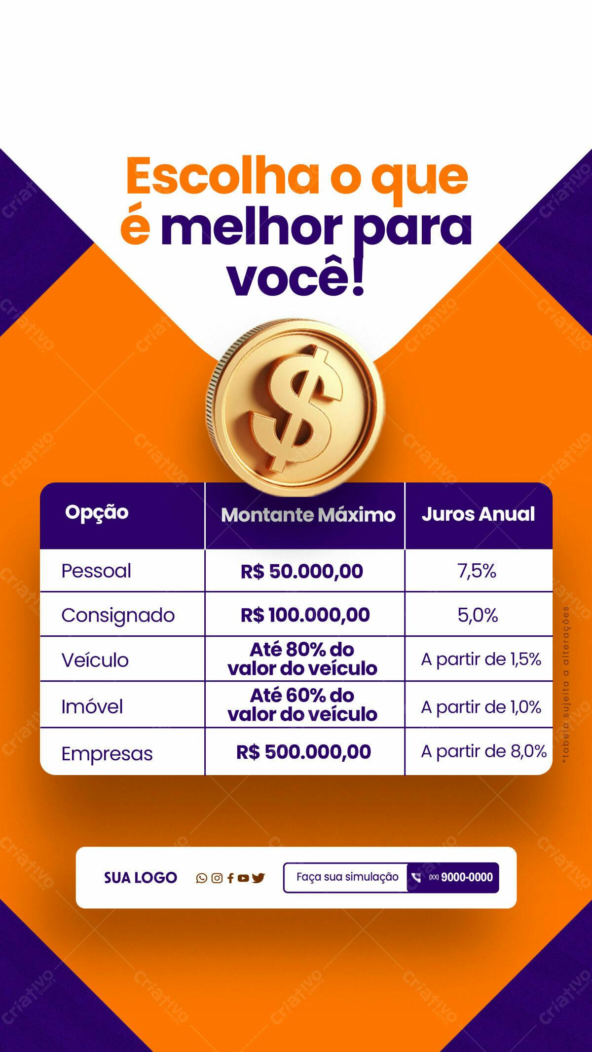 Flyer para Simulação de Empréstimo PSD Editável