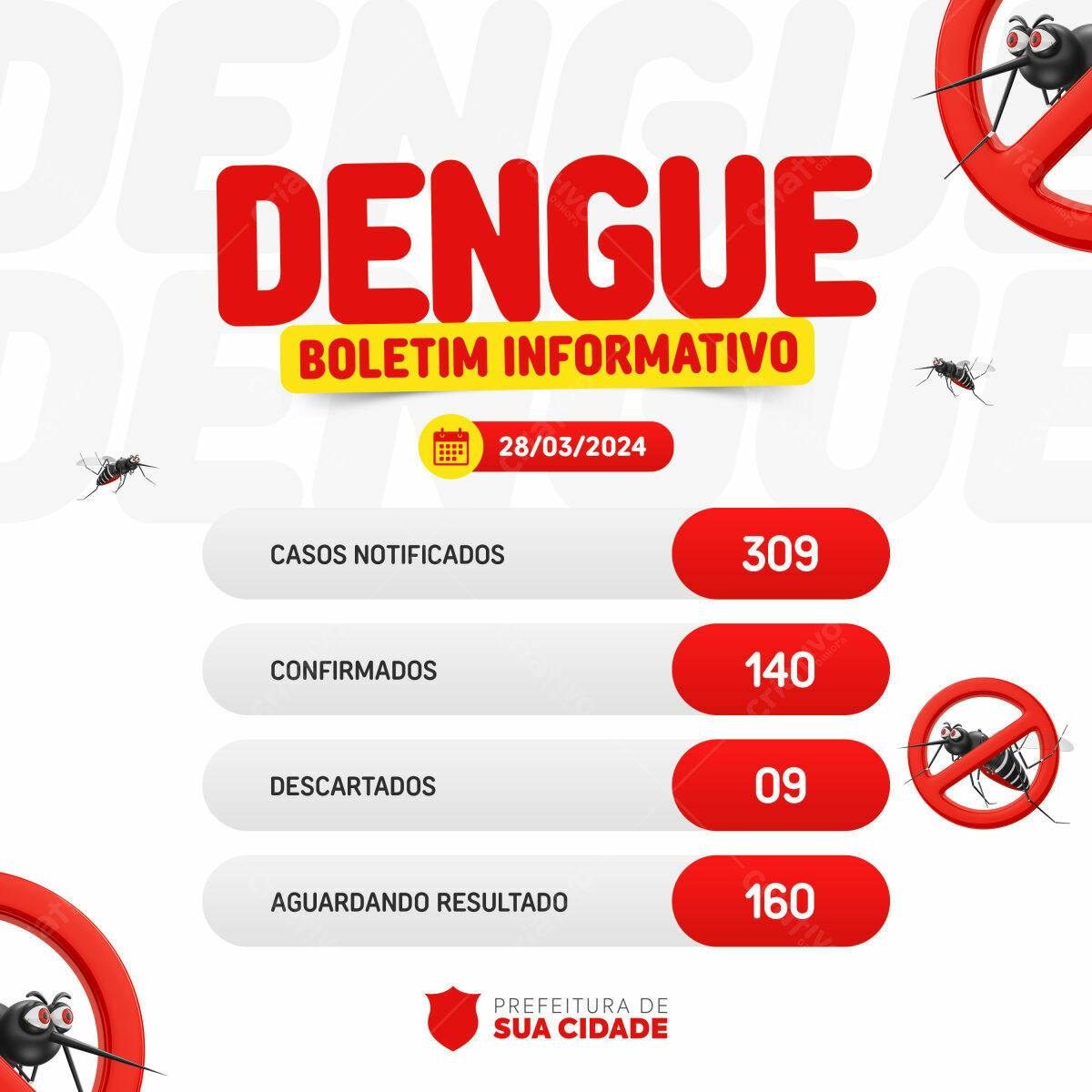 Boletim Informativo Dengue PSD Editável