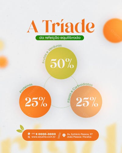 Nutricionista Social Media Post Feed Vertical .Zip