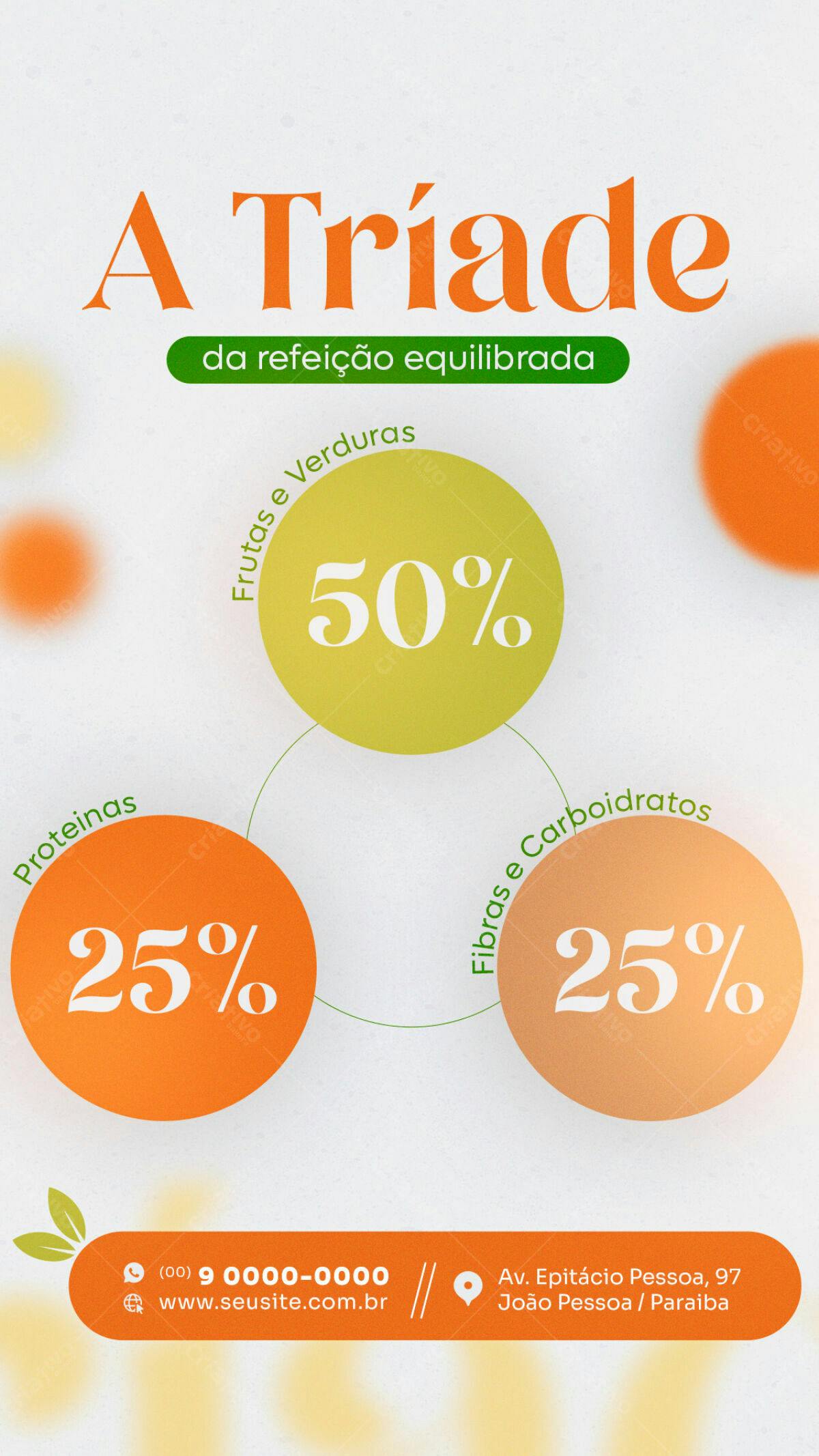 Flyer para Refeição Equilibrada PSD Editável