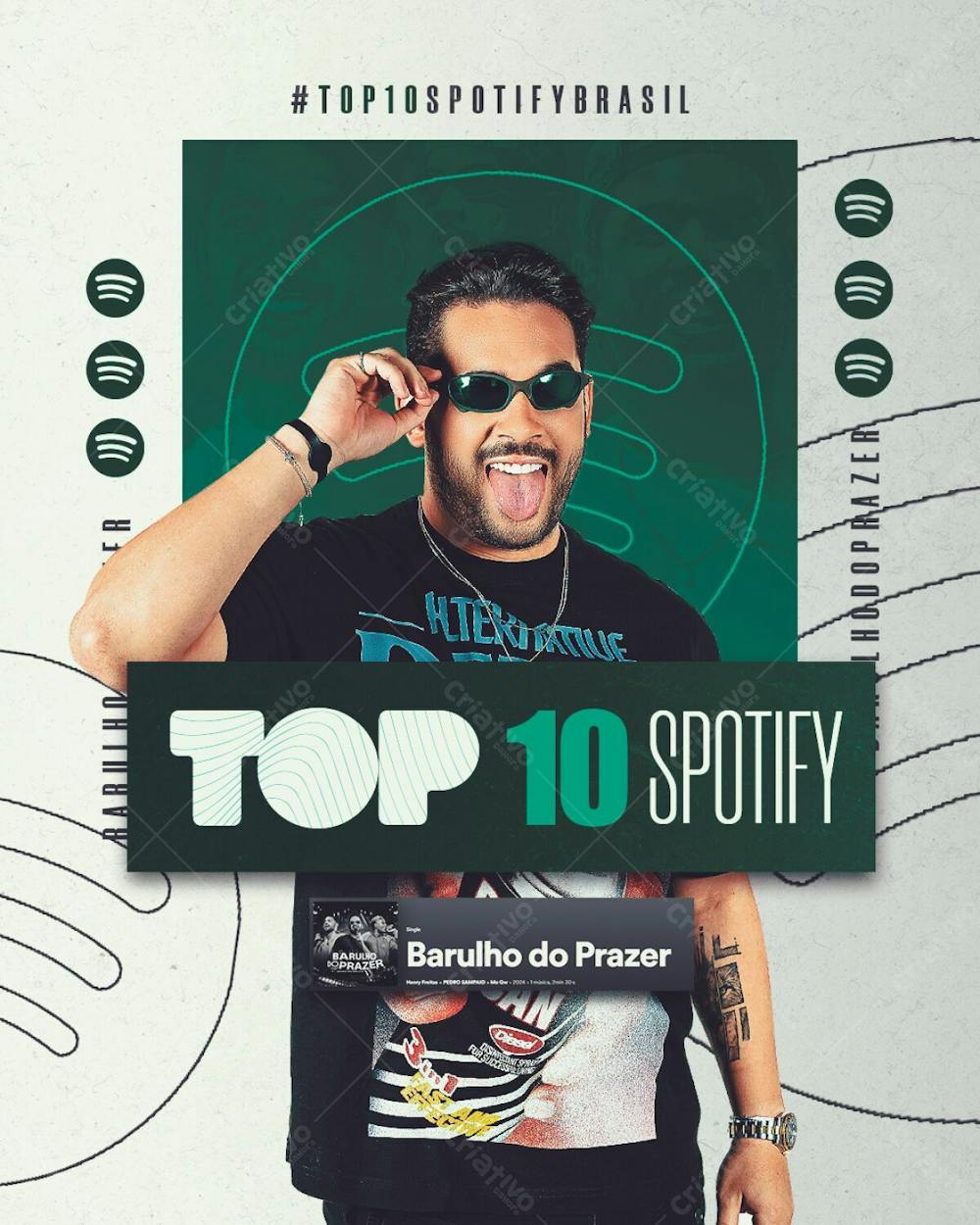 Top Spotify Henry Freitas Feed