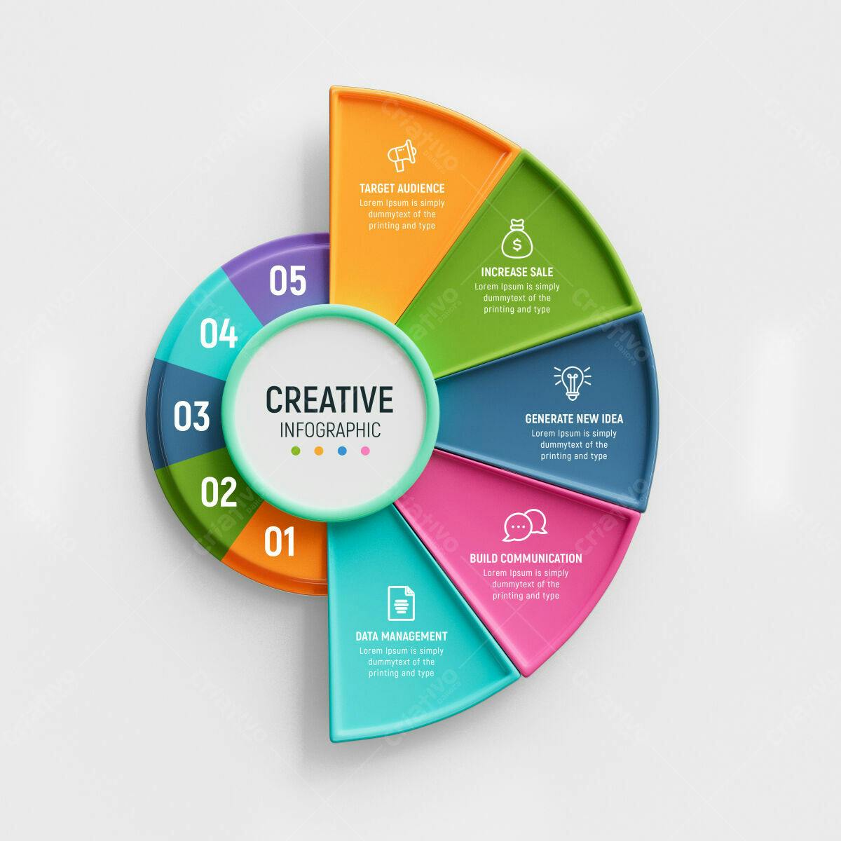 Infográfico Circular para Apresentação de Negócios PSD Editável