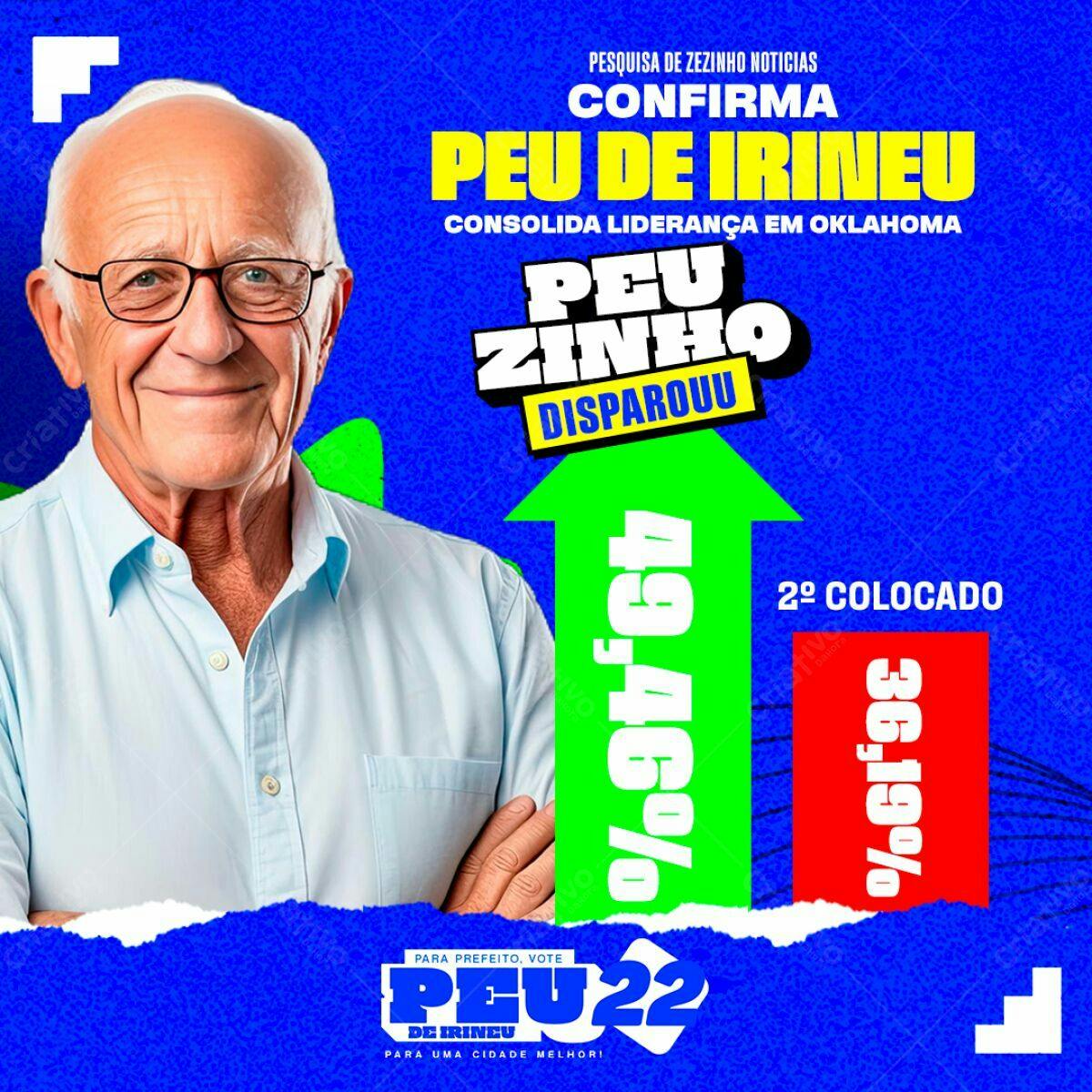 Flyer de Campanha Política PSD Editável