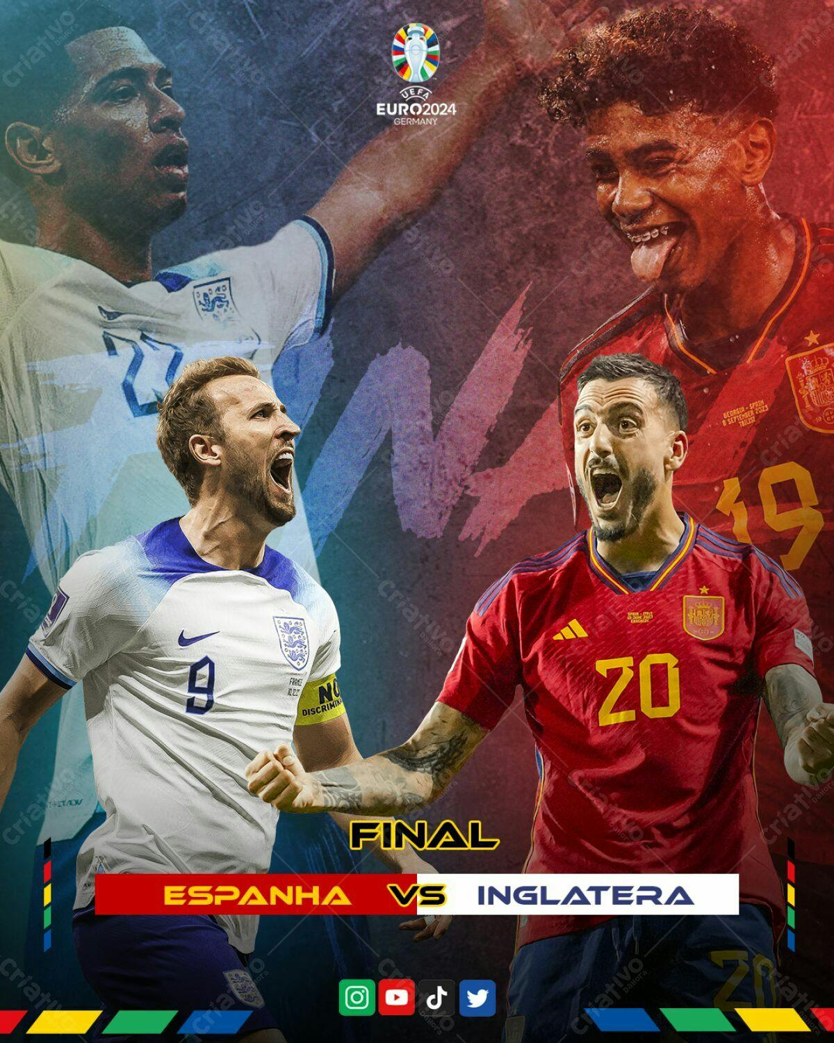 Poster Final Espanha vs Inglaterra Euro2024 PSD Editável
