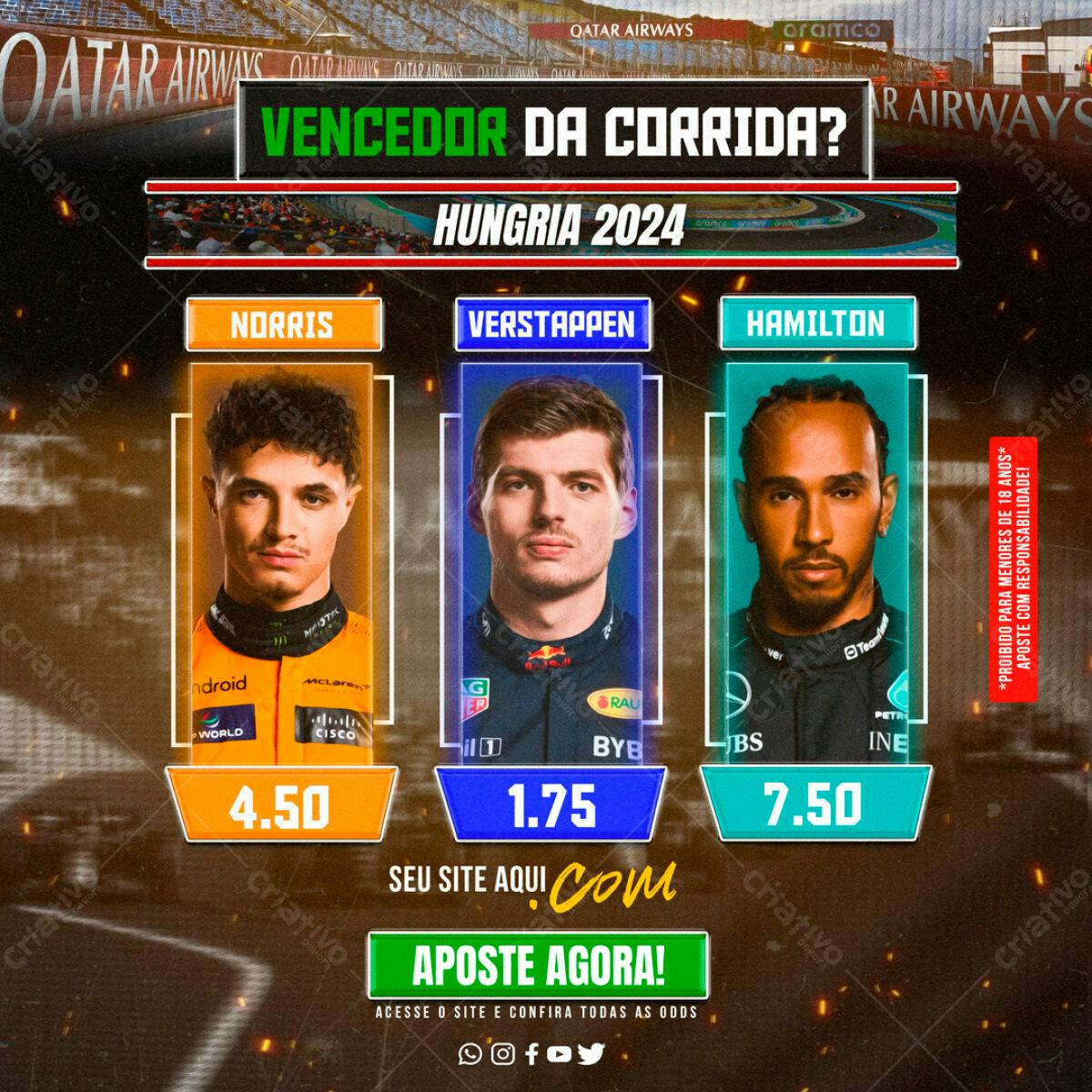 Flyer Fórmula 1 Hungria 2024 PSD Editável
