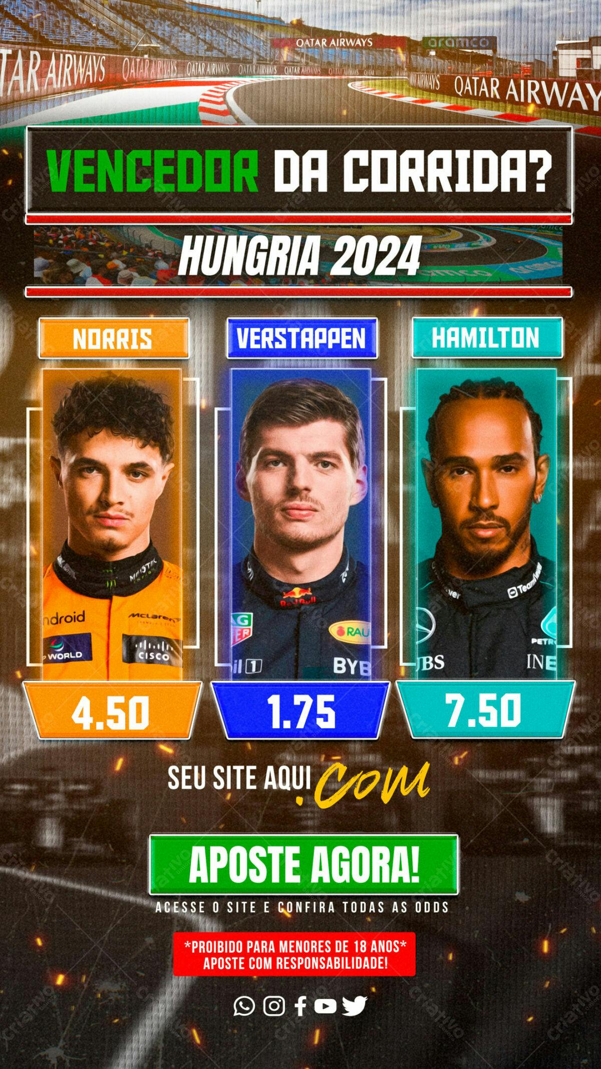 Flyer Fórmula 1 Hungria 2024 PSD Editável