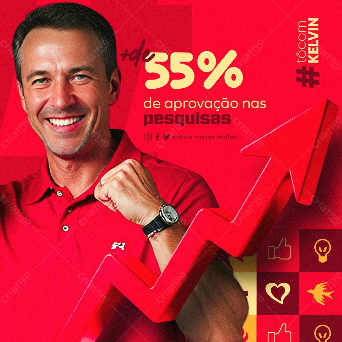 Flyer Campanha Política PSD Editável