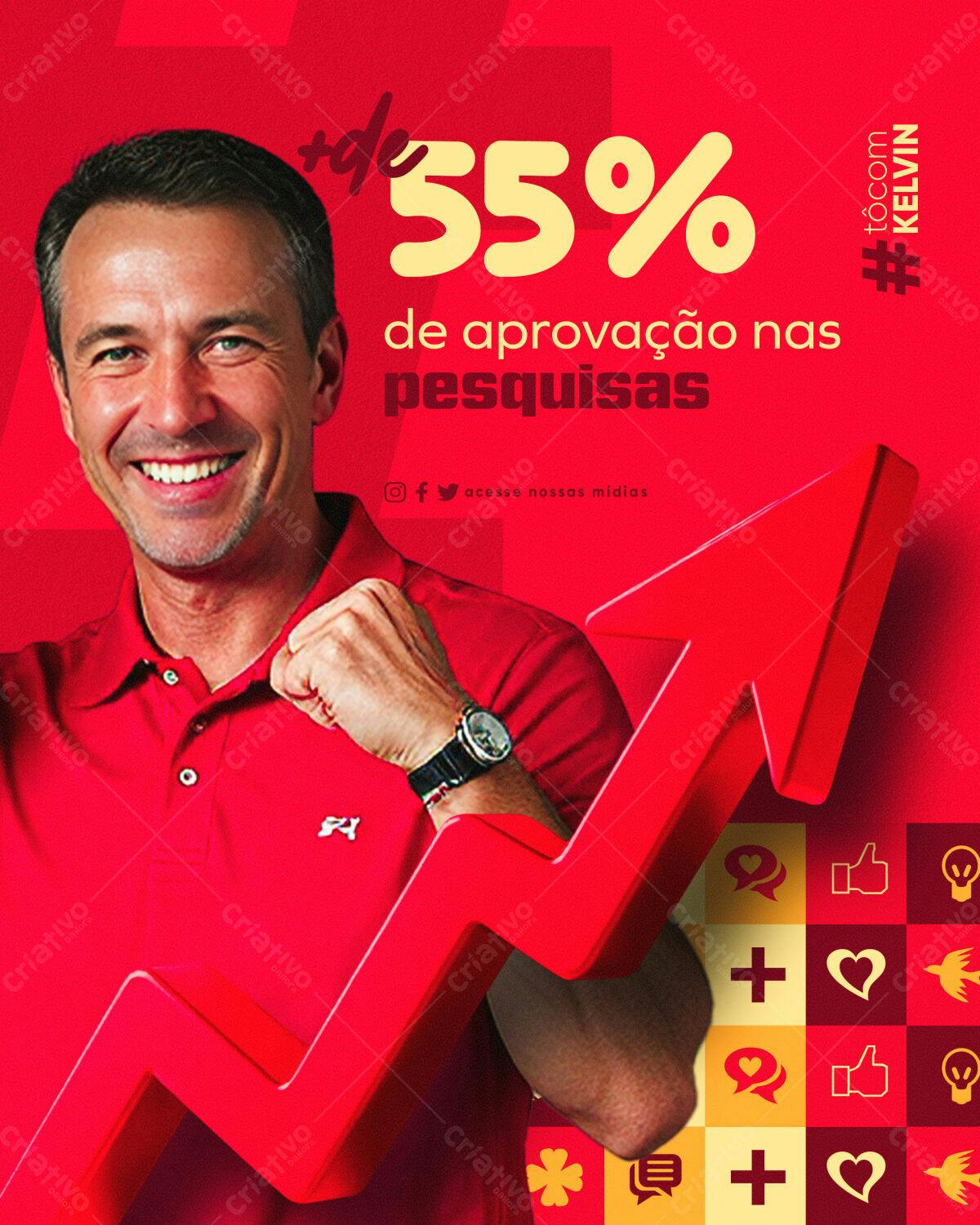 Postagem de Redes Sociais com Resultados de Pesquisa PSD Editável