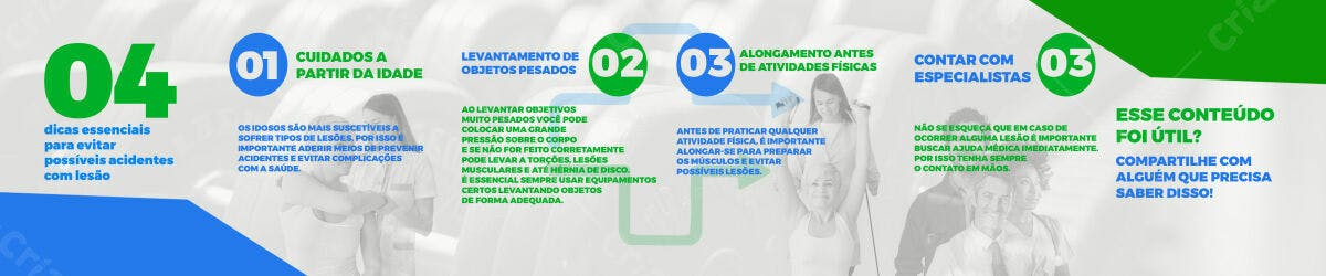 Infográfico Cuidados com Idosos PSD Editável