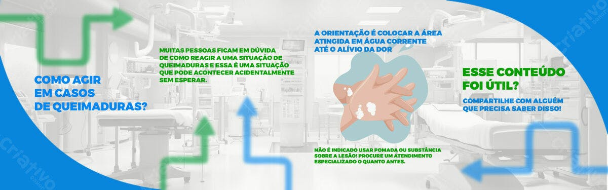 Infográfico Primeiros Socorros Queimaduras PSD Editável