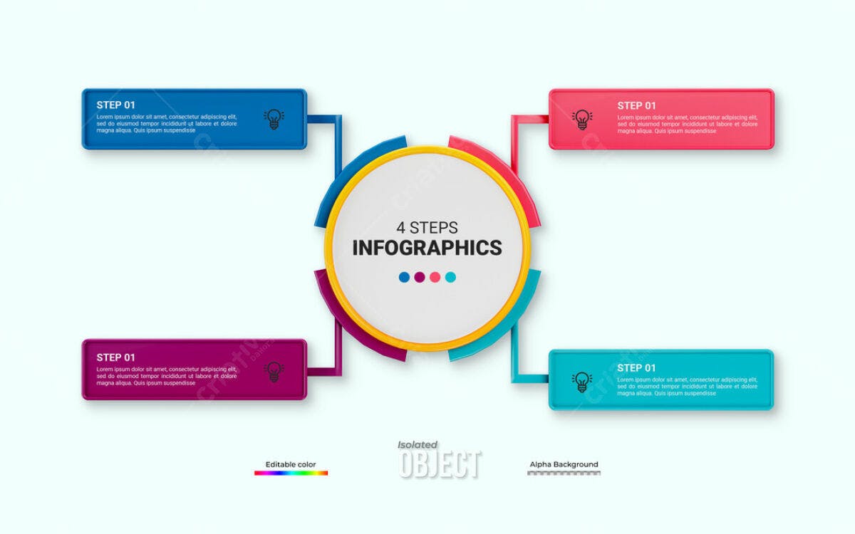 Infográfico 4 Passos PSD Editável
