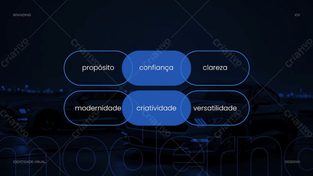 Apresentação Comercial Identidade Visual Brand Kit Mockup Social Media Psd Editável