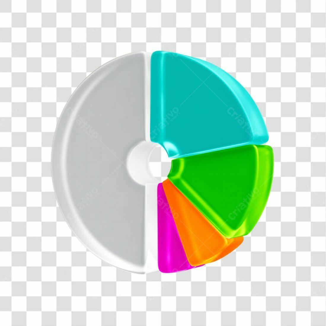 Gráfico Pizza PNG com fundo transparente