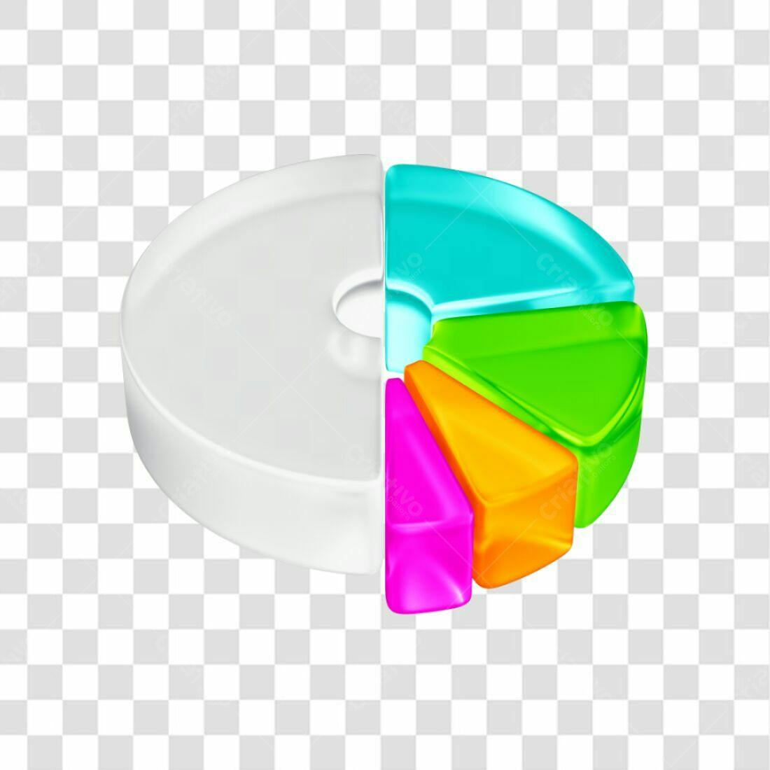 Gráfico Pizza PNG com fundo transparente
