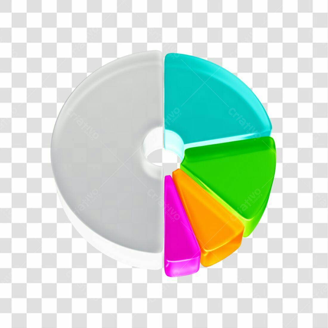 Gráfico Pizza PNG com fundo transparente