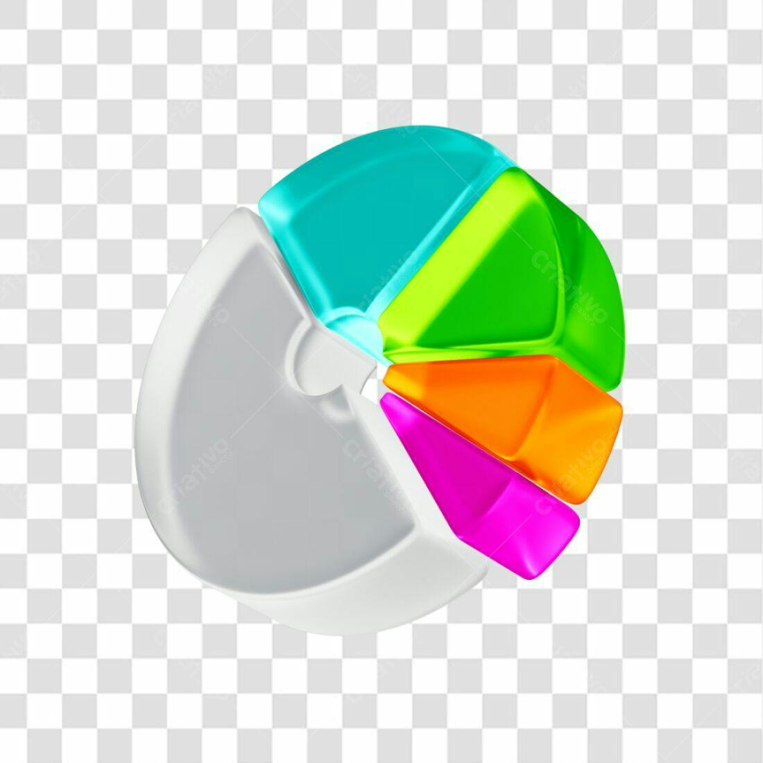 Gráfico Pizza PNG com fundo transparente