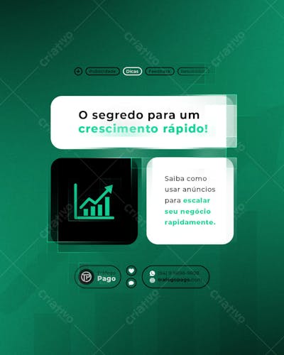 TRÁFEGO PAGO POST EDITÁVEL