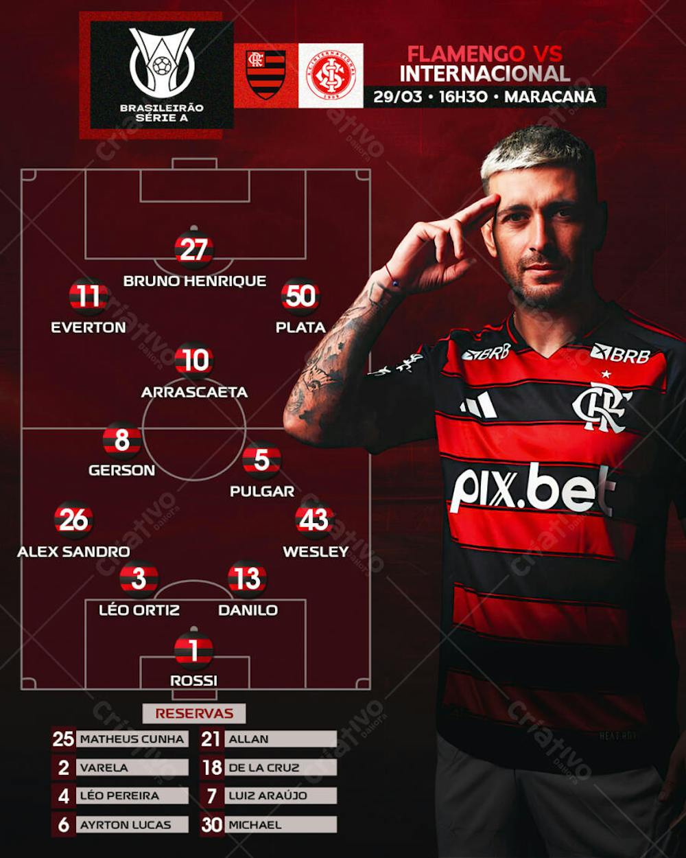 Feed Post Jogo Flamengo x Internacional Brasileirão 2025