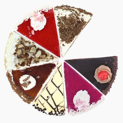 Bolos e Tortas (1)