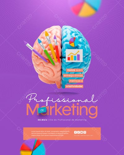 Dia do Profissional de Marketing 8 de Maio social media feed (4)