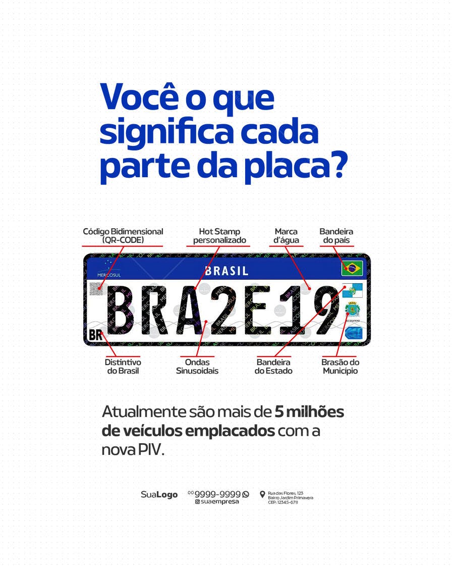 Infográfico Nova Placa Mercosul PSD Editável