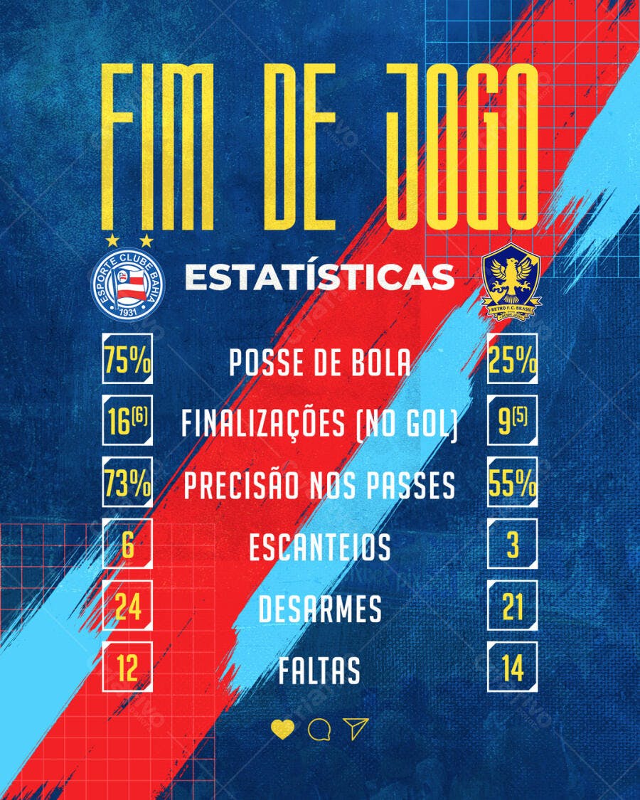Post de Fim de Jogo Futebol PSD Editável