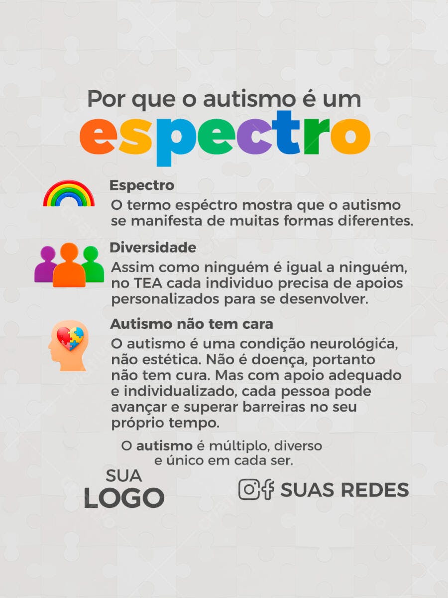 Infográfico Autismo: Compreensão do Espectro PSD Editável