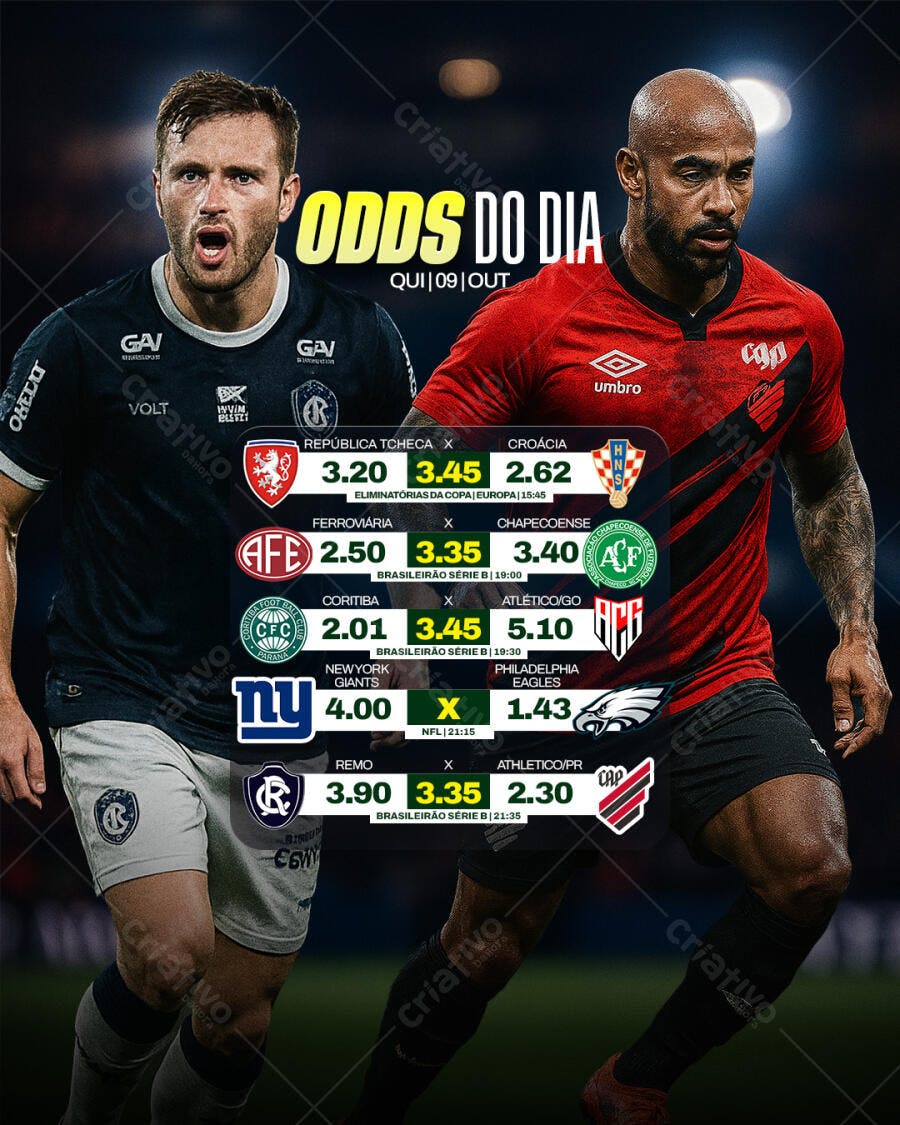 Gráfico de Odds do Dia Futebol e NFL Masculino PSD Editável