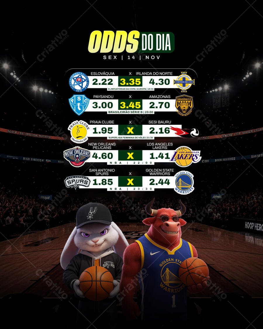 Gráfico de Odds do Dia Esportes Mascotes Basquete PSD Editável