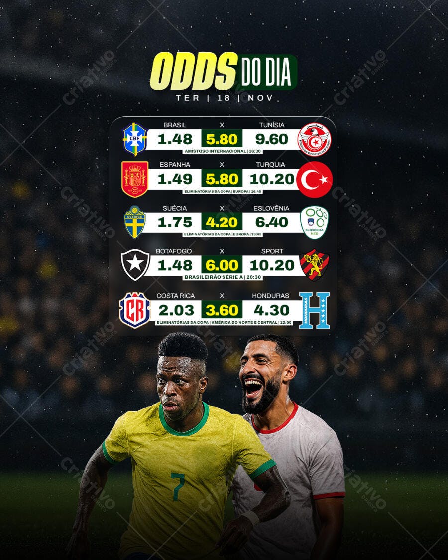Post para Redes Sociais Odds do Dia Futebol PSD Editável