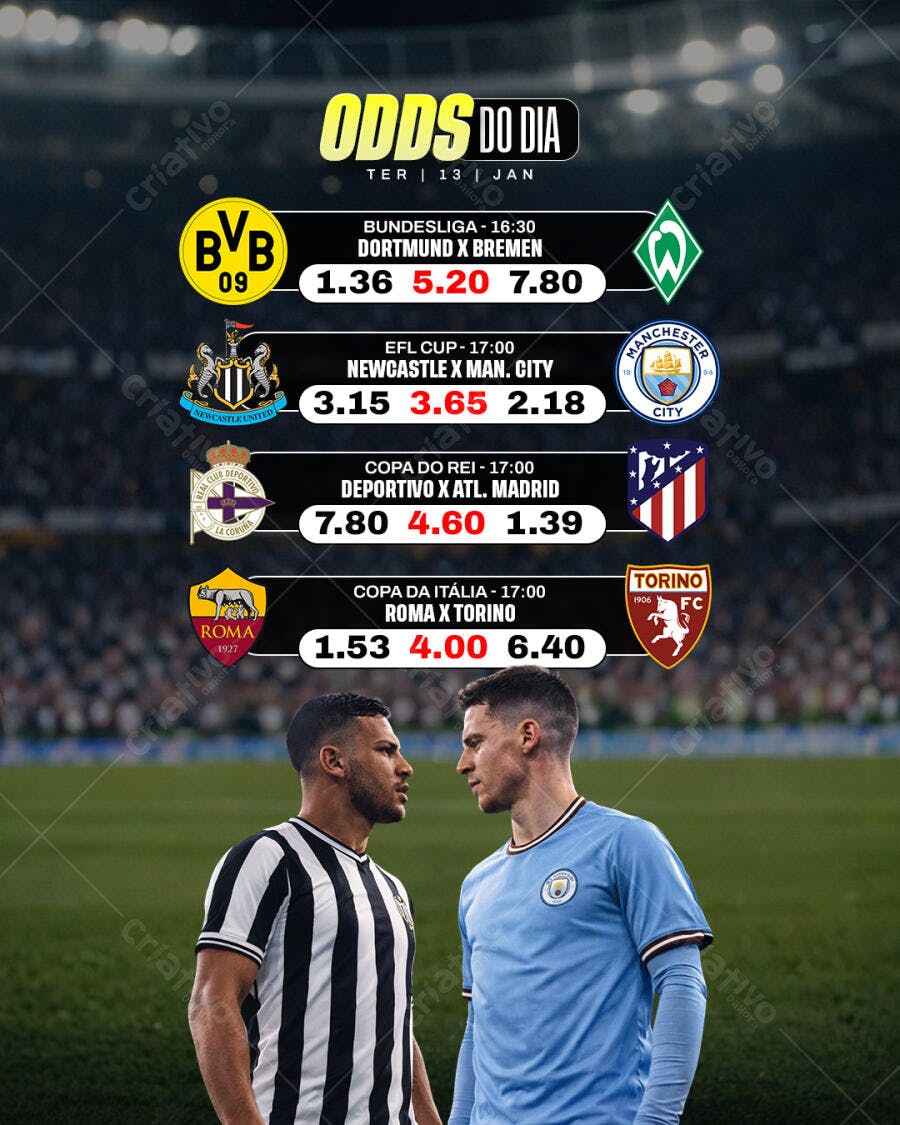 Post de Apostas Futebol Odds do Dia com Jogadores PSD Editável